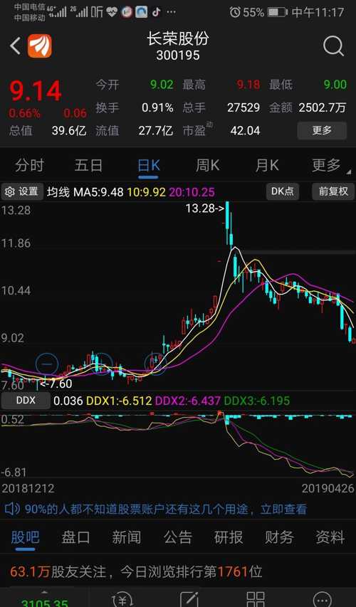 夾谷山柳 第2頁