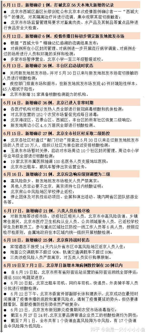 北京今日疫情最新報(bào)告