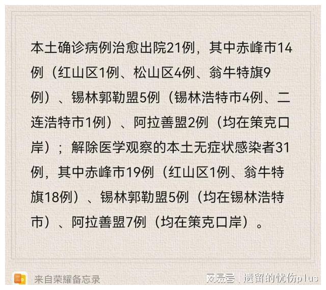 全球疫情最新動態(tài)，新增病例與防控進展速覽