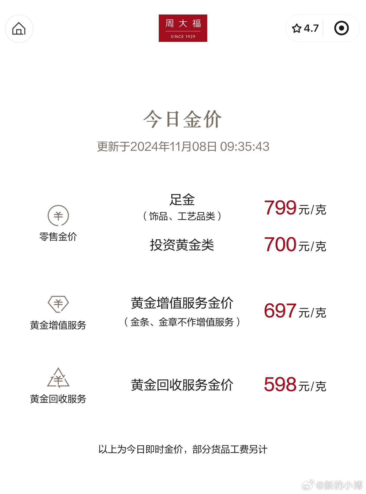 日黃金價(jià)格最新查詢及市場走勢與影響因素解析