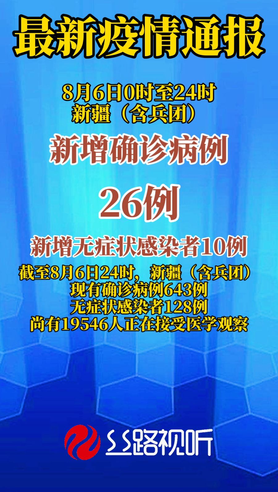 新疆疫情最新動態(tài)更新