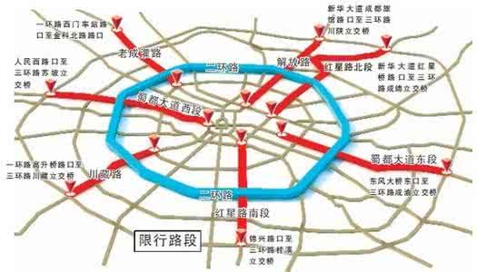 成都汽車限行最新規(guī)定詳解（2019版）