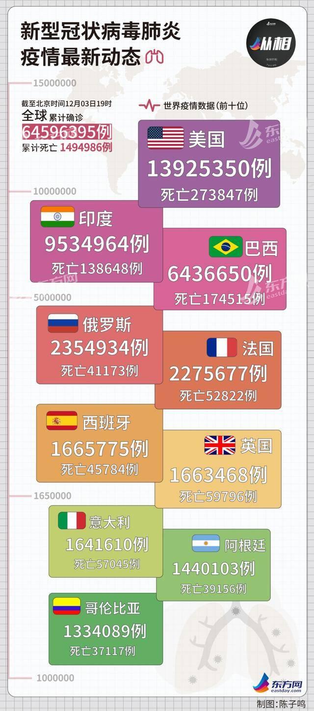 美國(guó)疫情最新動(dòng)態(tài)，挑戰(zhàn)與希望交織前行