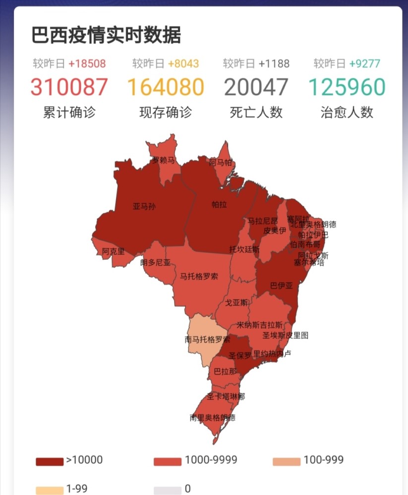 巴西疫情最新消息與人數(shù)動態(tài)更新