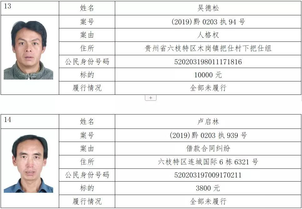 六盤水老賴現(xiàn)象深度剖析