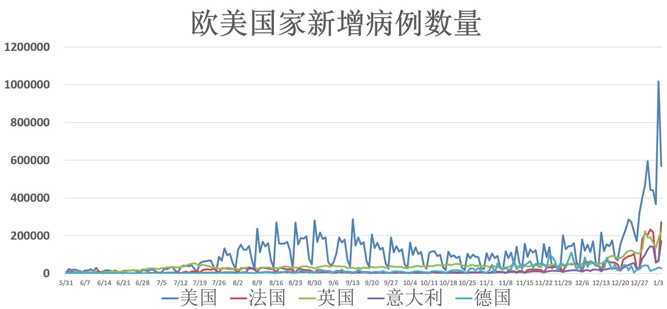 香港疫情最新動態(tài)與政府應對策略