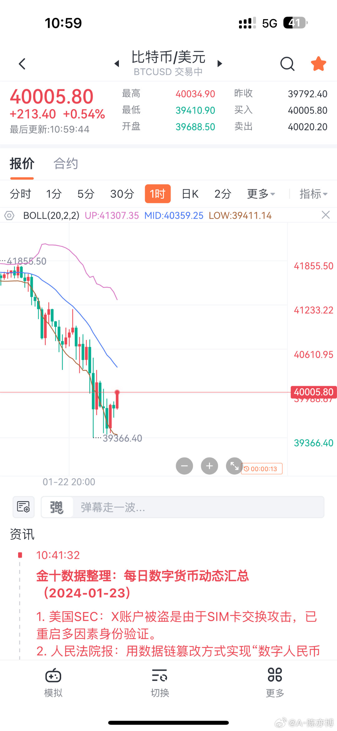 比特幣實(shí)時(shí)行情及數(shù)字貨幣市場(chǎng)趨勢(shì)探索