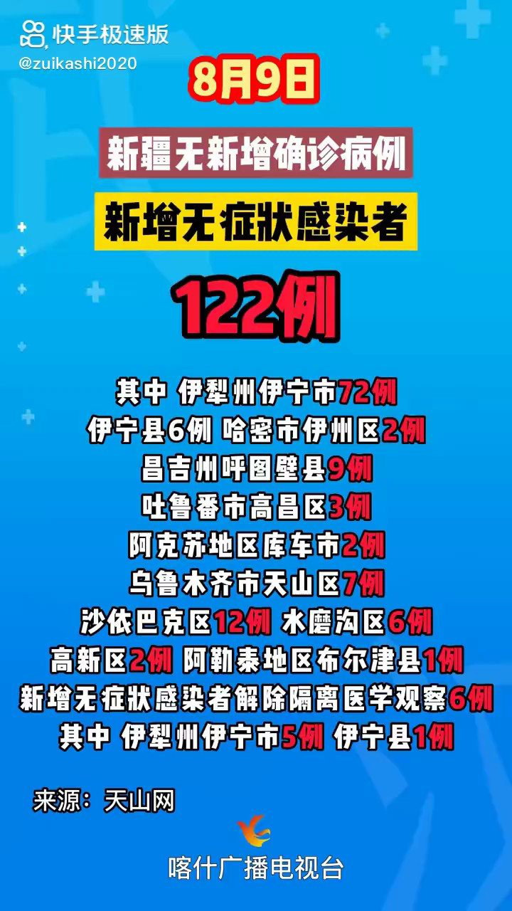 新疆八月最新疫情概况