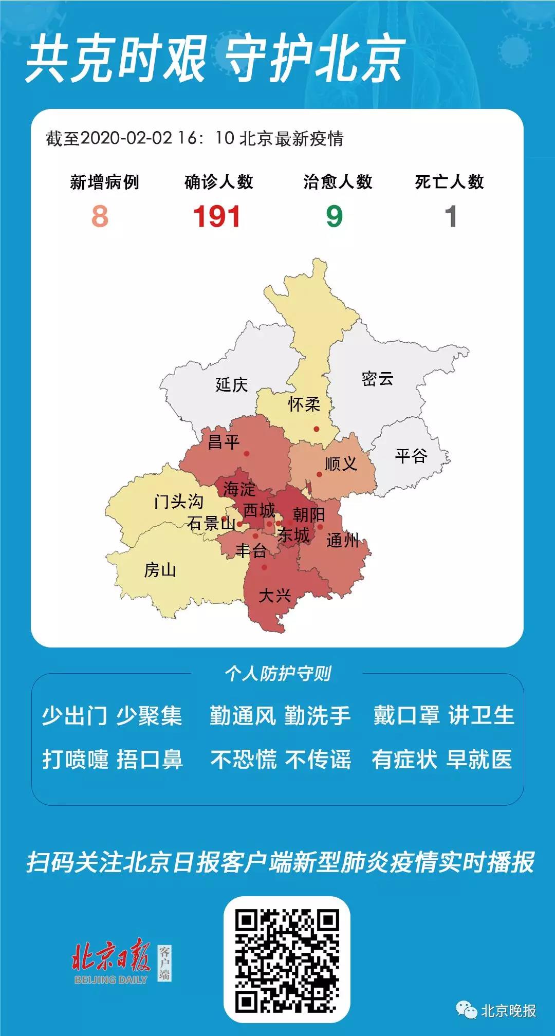 北京新型冠狀病毒全面解析與應(yīng)對策略最新指南