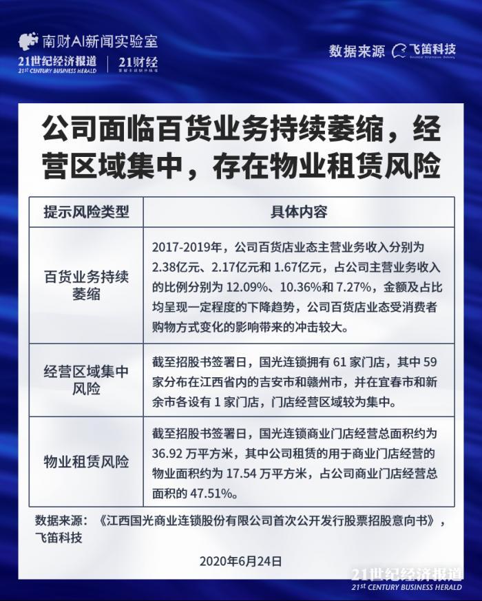 國光連鎖股票最新動態(tài)全面解讀