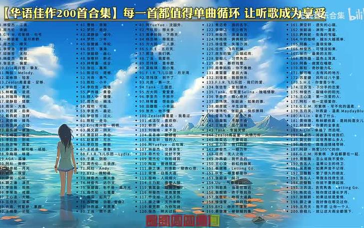最新歌單推薦，震撼音樂(lè)盛宴，點(diǎn)燃你的激情！