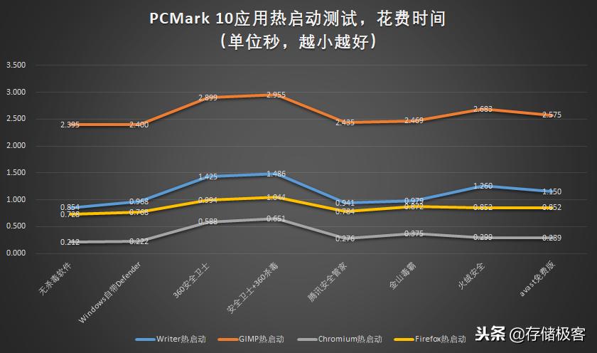 Win10系統(tǒng)最新版，革新與卓越用戶體驗