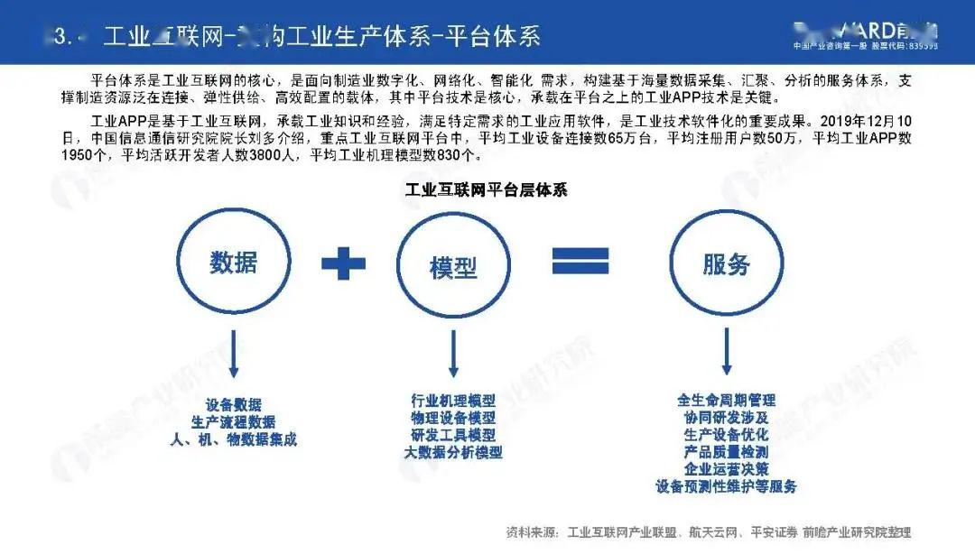 中國新基建邁向高質(zhì)量發(fā)展新時代，最新消息揭示巨大潛力