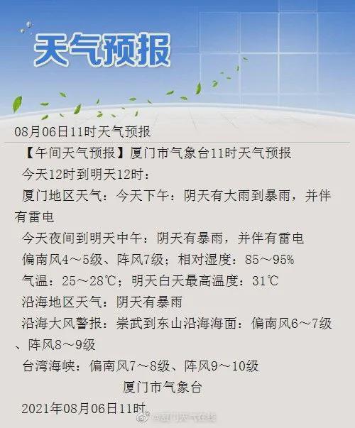 廈門臺風(fēng)天氣預(yù)報(bào)更新