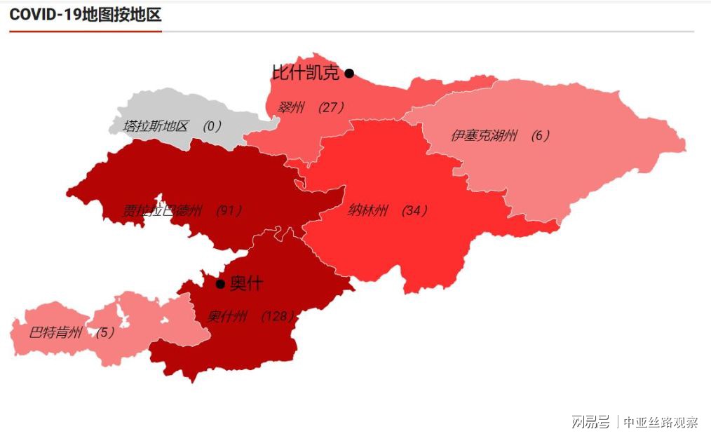 吉爾吉斯疫情最新動(dòng)態(tài)，挑戰(zhàn)與應(yīng)對(duì)策略