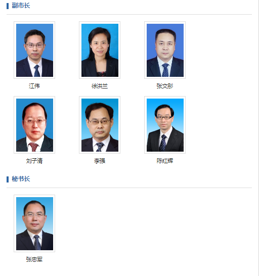 武漢市委領(lǐng)導(dǎo)班子的最新構(gòu)成與未來工作展望