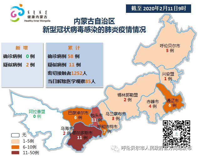 內(nèi)蒙古最新肺炎疫情深度解析報(bào)告