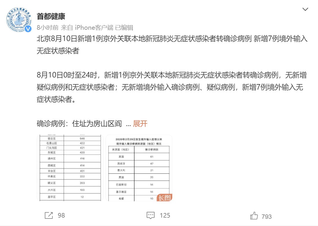 北京疫情最新分析報告（八月份版）全面解讀當前形勢