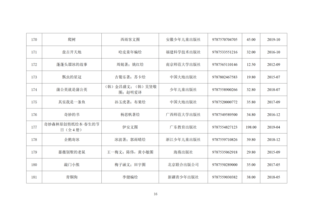 教育部最新閱讀書單，塑造未來人才，引領教育新潮流