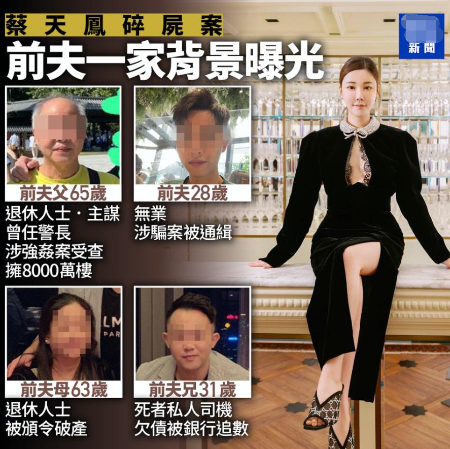 香港最新消息概覽