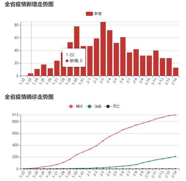 江西最新傳染病毒，理解、應(yīng)對(duì)與反思的啟示