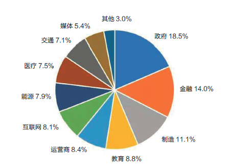 岳毅 第2頁