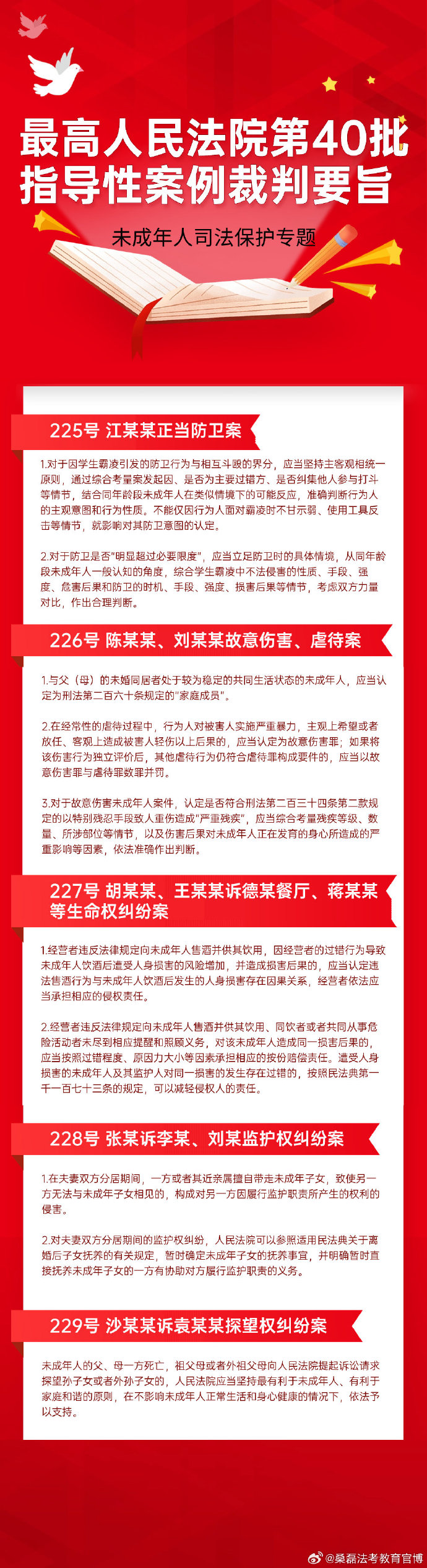 最高法發(fā)布指導(dǎo)案例，引領(lǐng)法律實(shí)踐，啟示未來(lái)方向