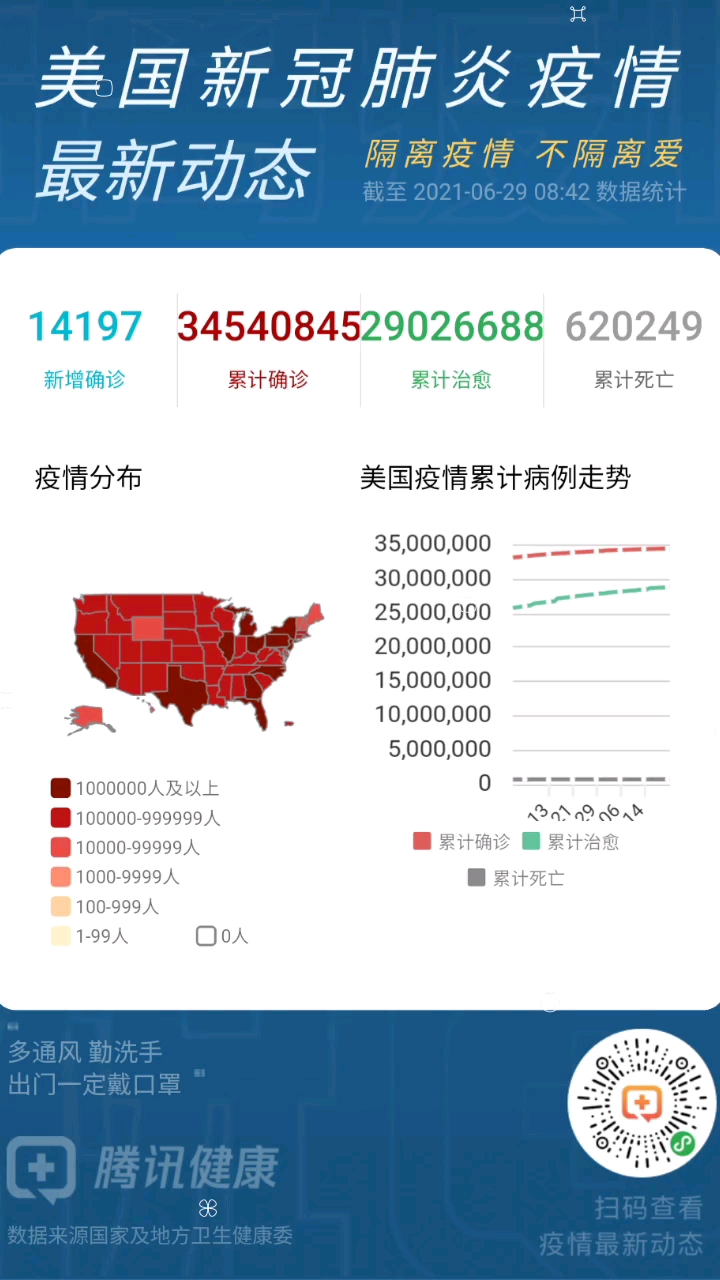 美國新冠病人最新數(shù)據(jù)，疫情現(xiàn)狀與影響分析