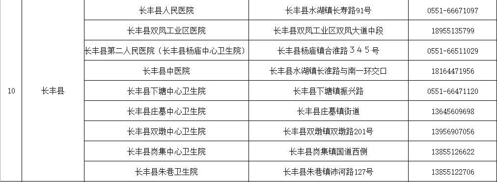 合肥最新肺炎確診病例及全面防控措施，保障人民健康安全