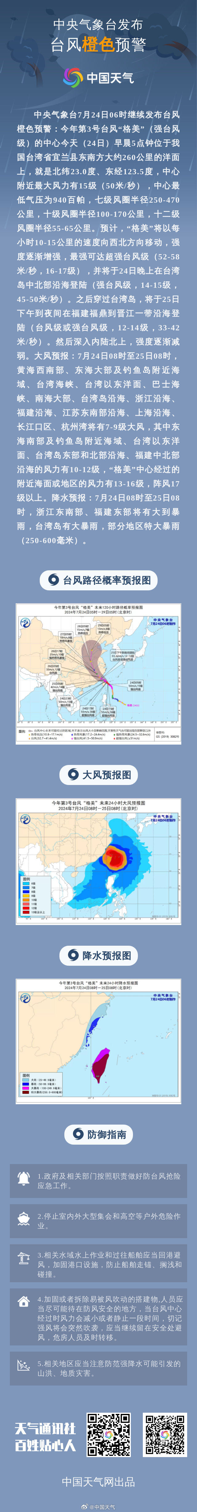 臺(tái)風(fēng)最新動(dòng)態(tài)，影響范圍擴(kuò)大，應(yīng)對(duì)措施需知