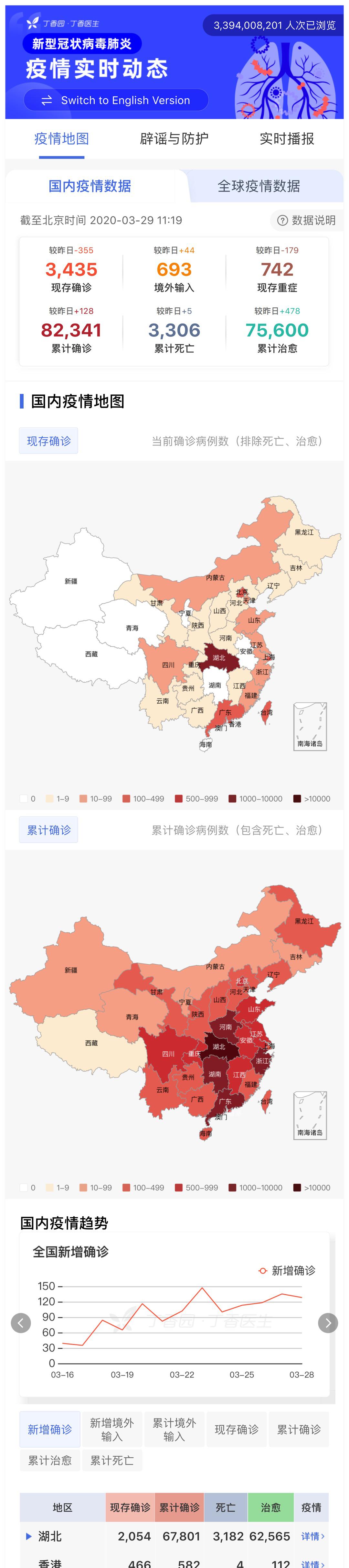 四川新冠疫情最新概況與應(yīng)對策略概述