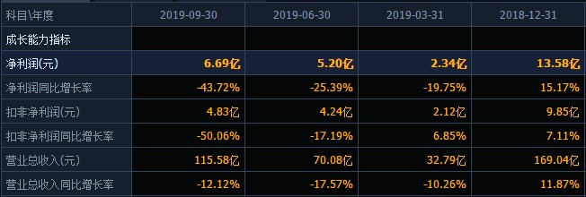 文開福引領(lǐng)行業(yè)變革，開啟未來新篇章的最新消息