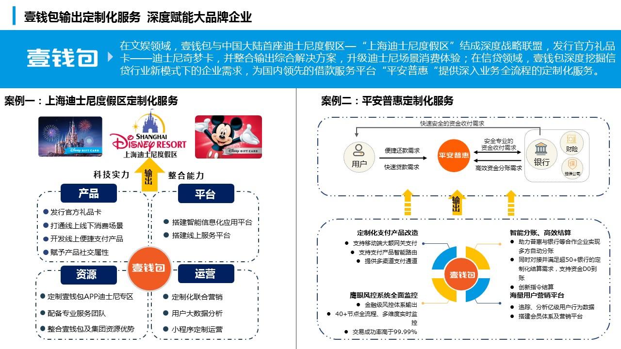 壹錢包最新版重塑移動(dòng)支付體驗(yàn)的革命性升級(jí)
