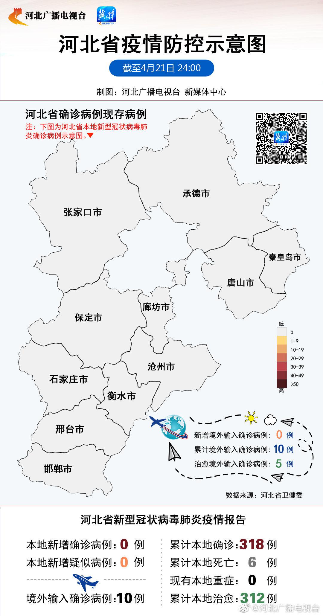 河北雄安疫情最新動態(tài)更新