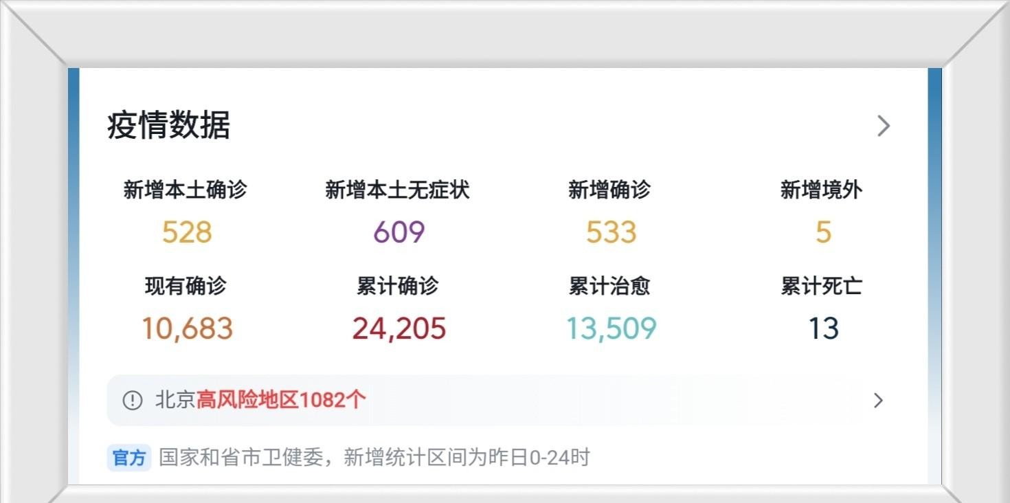 北京新冠肺炎疫情最新概況概述