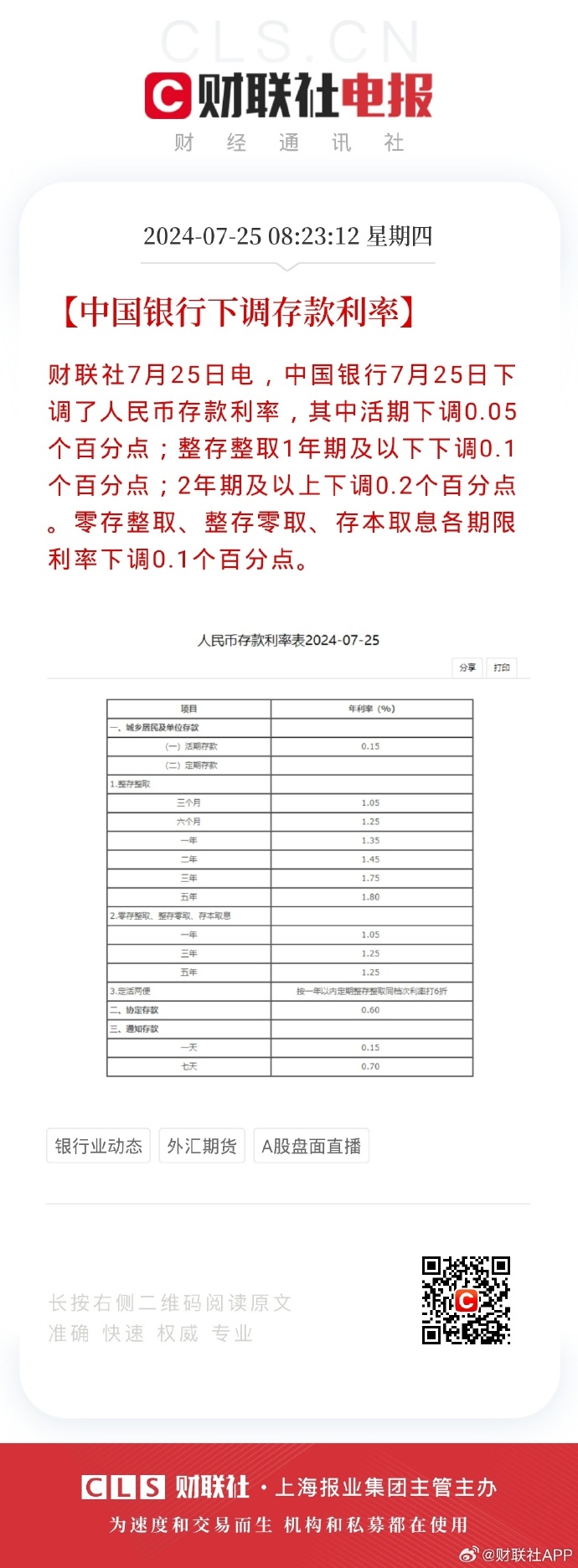 中國郵政銀行利率最新動態(tài)，全面解讀深度分析報告