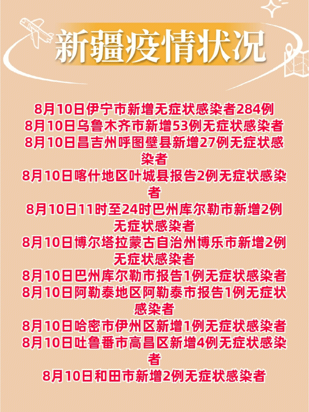 新疆疫情最新消息，全面防控與積極應對