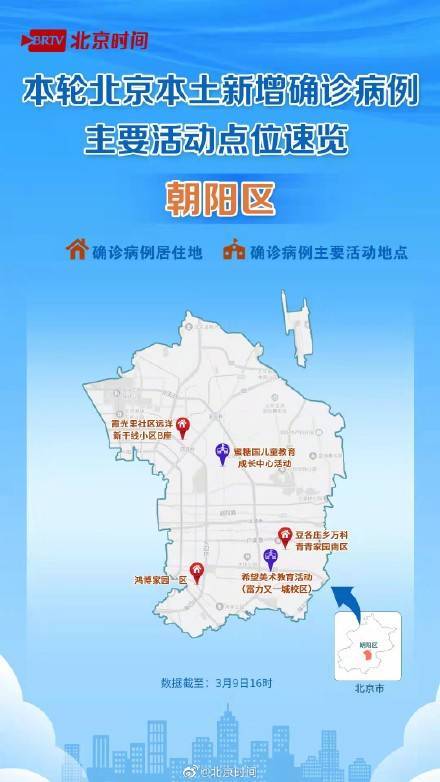 海淀區(qū)新冠疫情動態(tài)分析最新報告