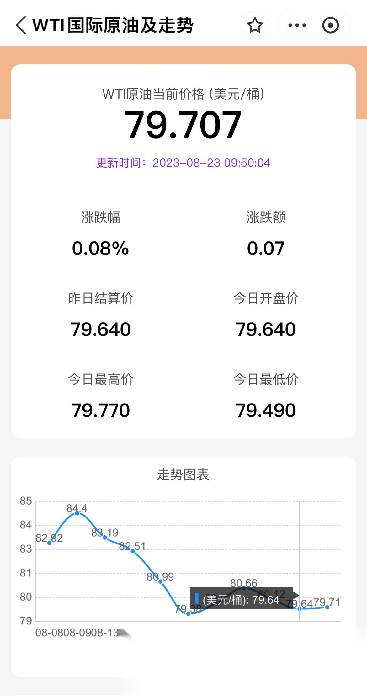 今日國際原油最新報價及市場走勢分析與展望