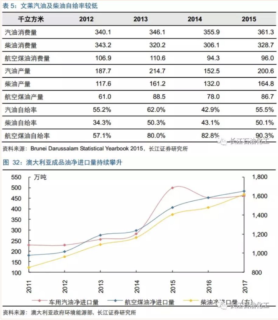 同花順財經(jīng)石油最新消息深度解讀