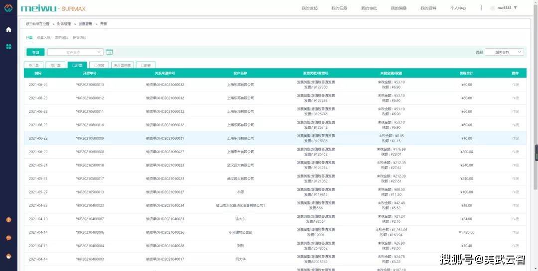 密歇根州最新開票率深度剖析