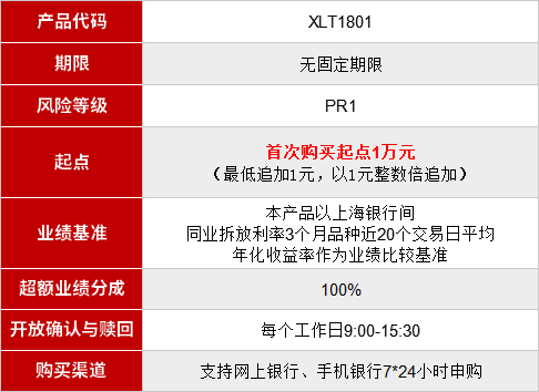 揭秘工行最新理財產(chǎn)品，多元化投資與穩(wěn)健收益并重策略解析 2019版
