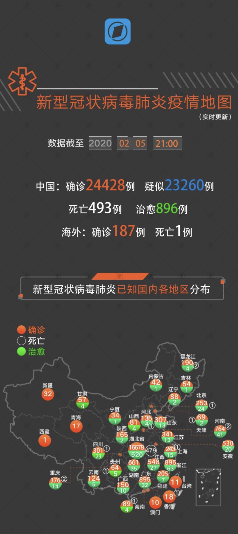 全球新冠病毒肺炎科研進(jìn)展及應(yīng)對(duì)策略最新動(dòng)態(tài)