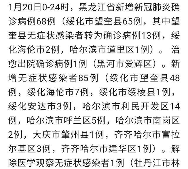 黑龍江今日疫情最新消息速遞