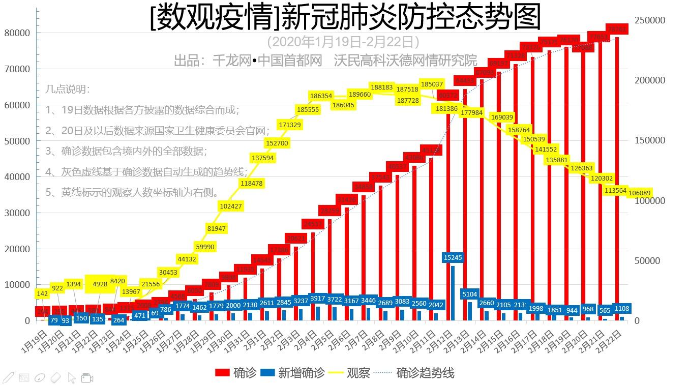 全球疫情最新動(dòng)態(tài)，新增病例及應(yīng)對(duì)策略概覽
