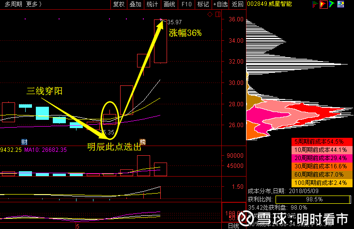 最新科技利好消息引領(lǐng)未來革新浪潮
