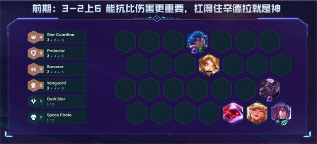 云頂之弈最新陣容，妮蔻為核心戰(zhàn)術(shù)策略深度探討