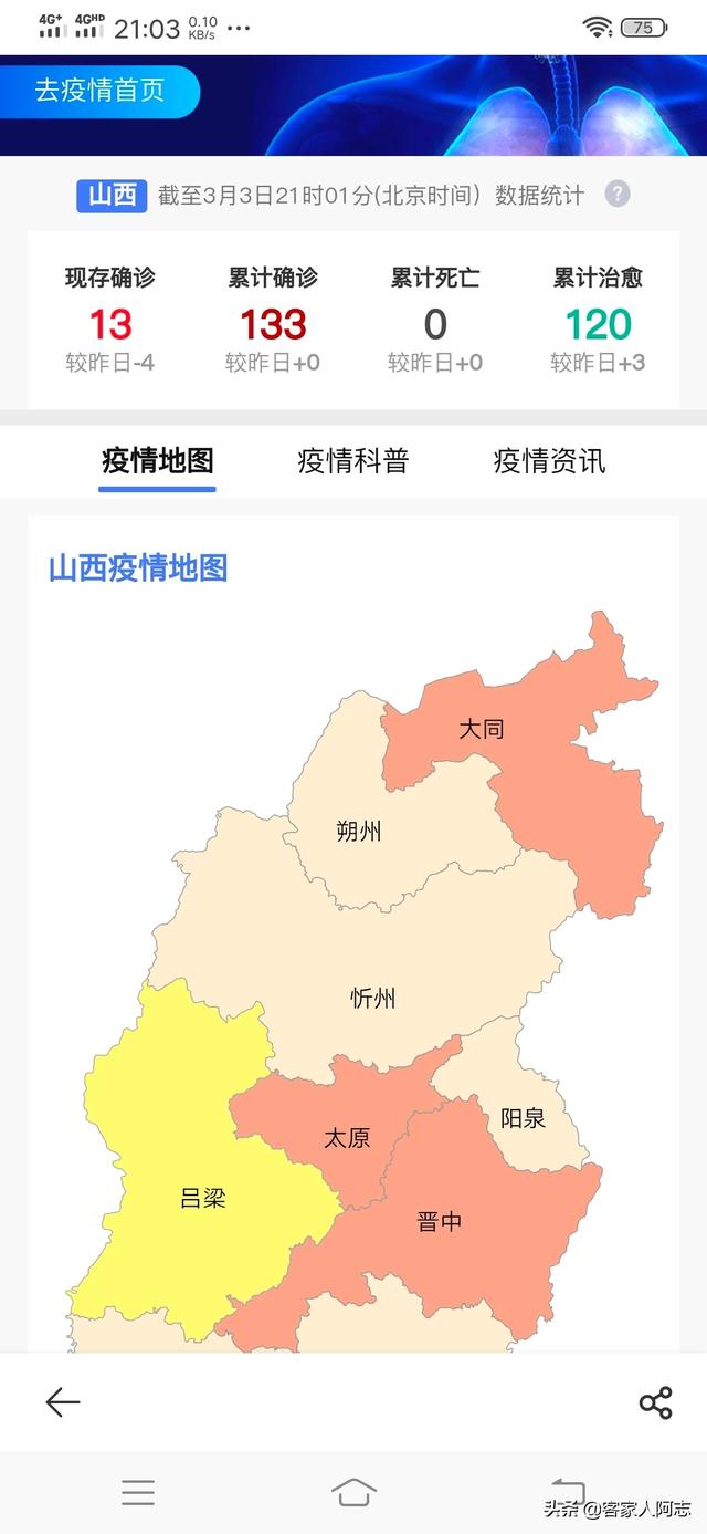 山西與山東攜手抗擊疫情，最新動態(tài)與共同抗疫努力