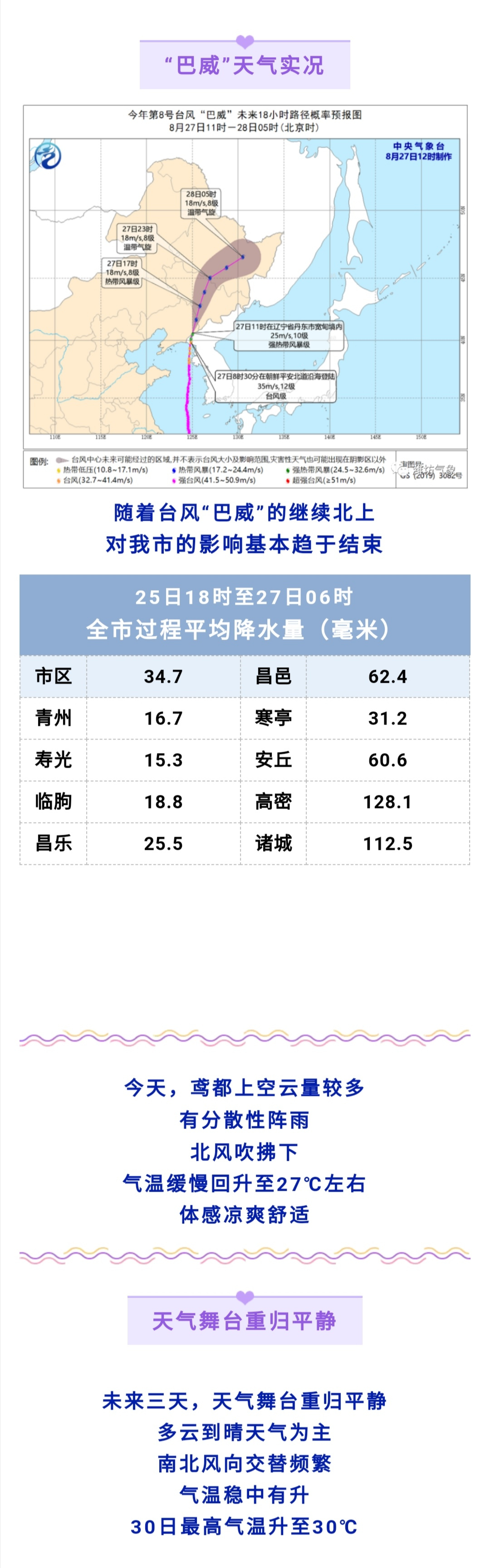 巴威臺(tái)風(fēng)最新路徑實(shí)時(shí)更新報(bào)道