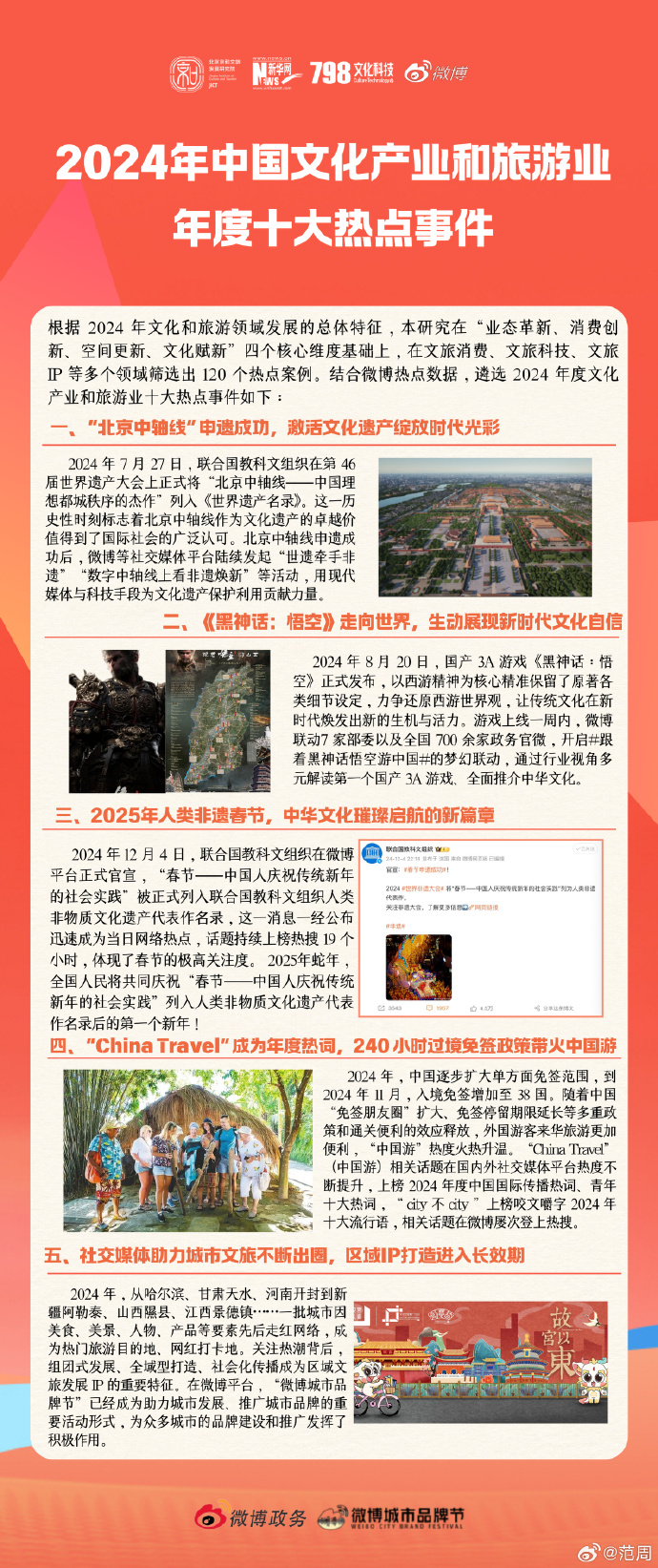 文旅行業(yè)最新消息概覽與動態(tài)解析
